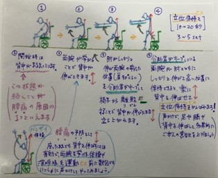 タイトル