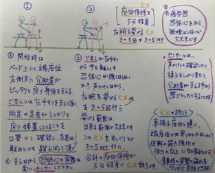 タイトル