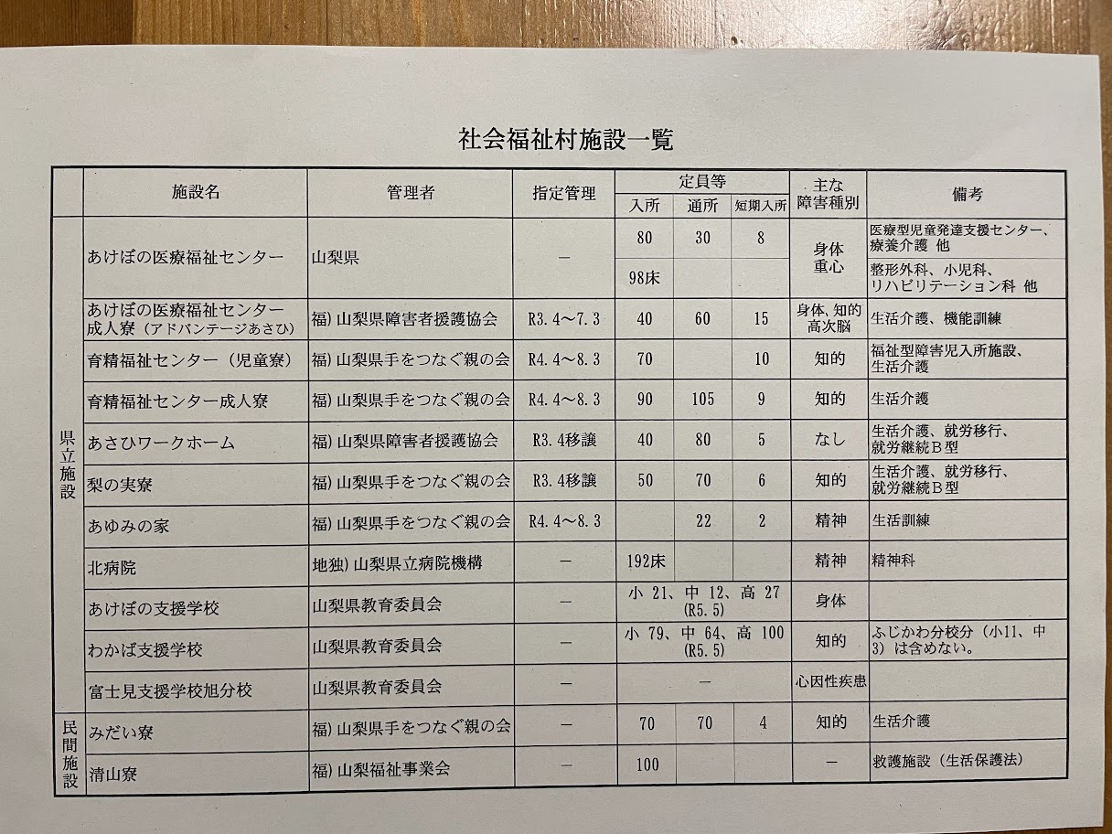 社会福祉村視察