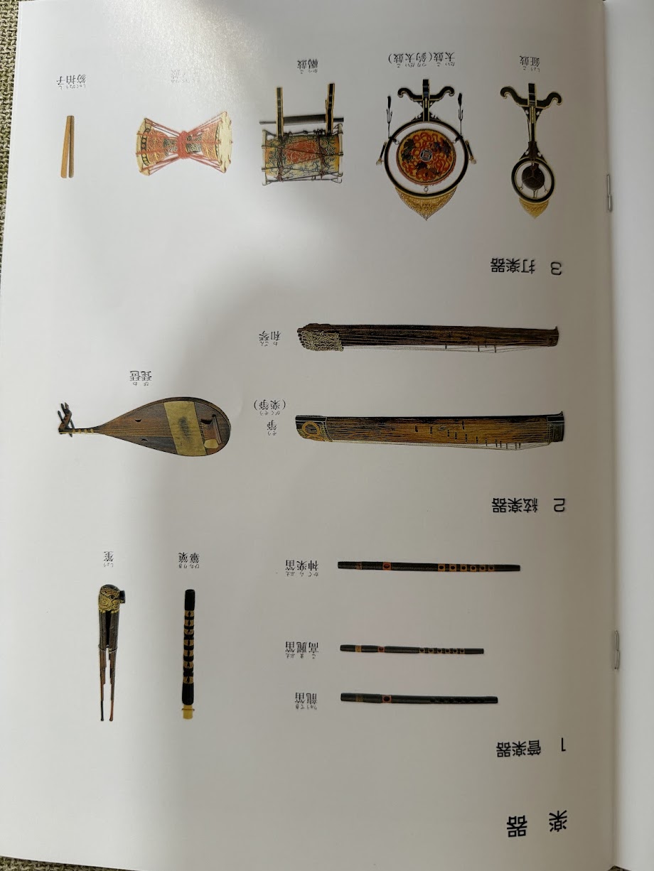 雅楽で使われる楽器の紹介紙面